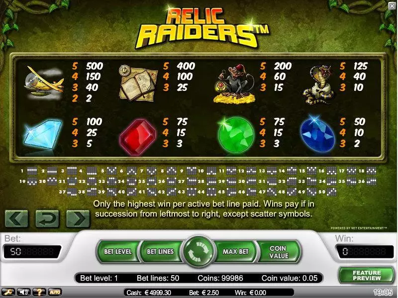 Relic Raiders NetEnt Slot Game released in   - Free Spins
