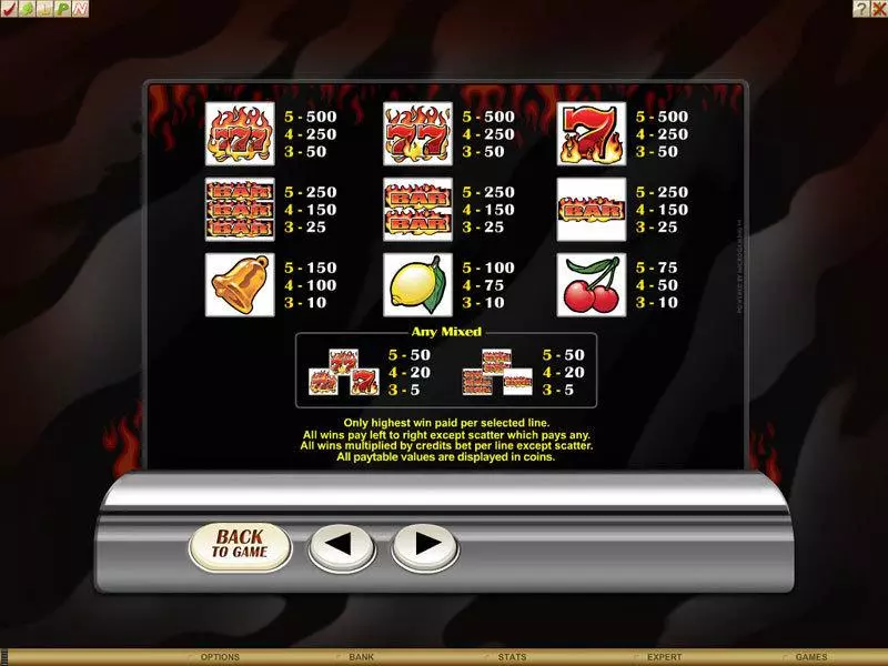 Retro Reels - Extreme Heat Microgaming Slot Game released in   - Free Spins