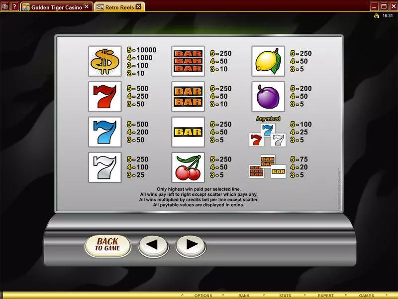 Retro Reels Microgaming Slot Game released in   - Free Spins