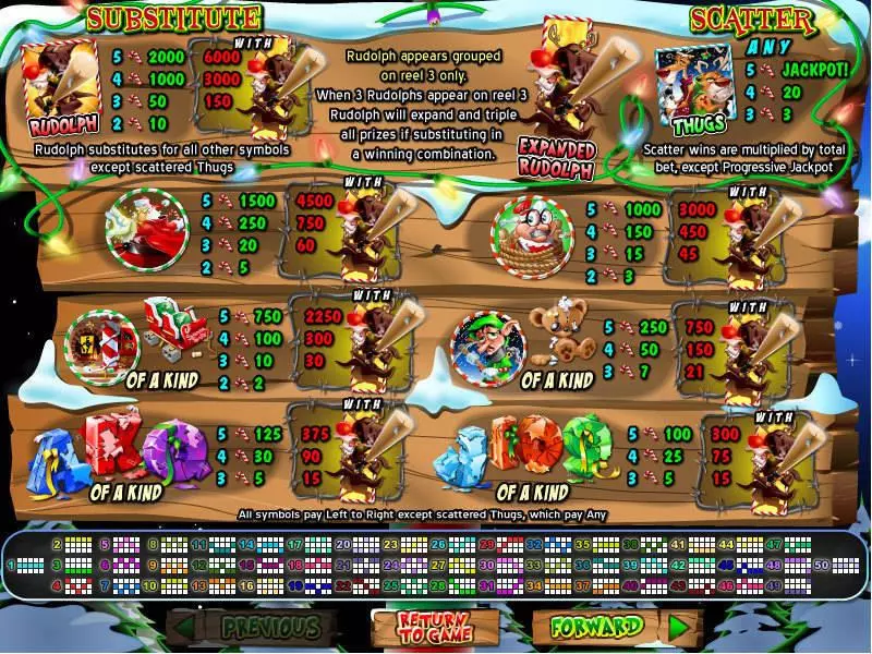 Return of the Rudolph RTG Slot Game released in November 2010 - Free Spins