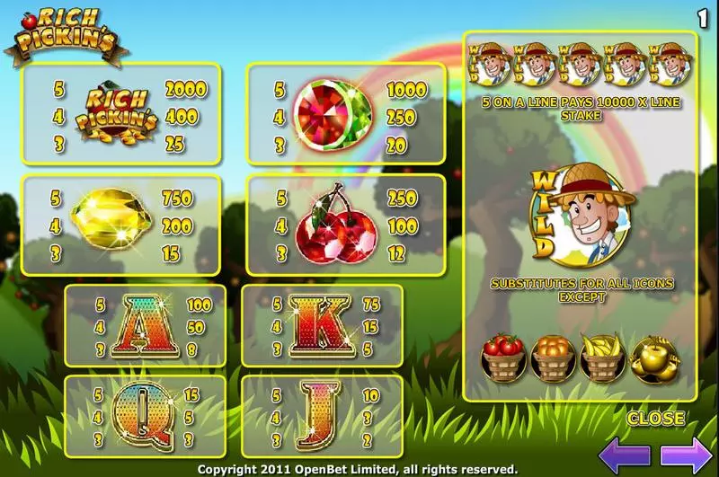 Rich Pickins Electracade Slot Game released in   - 