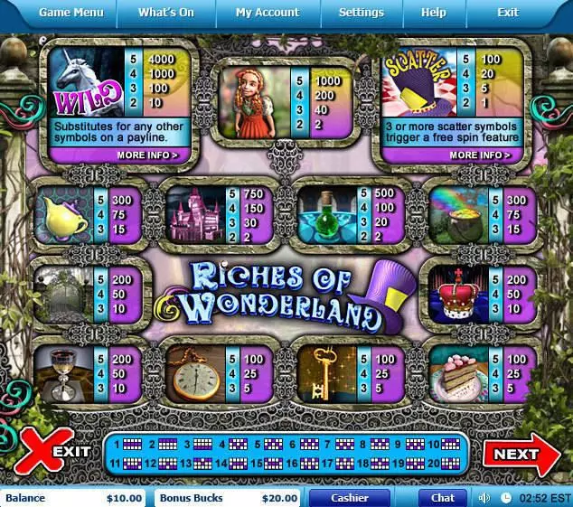 Riches of Wonderland Leap Frog Slot Game released in   - Free Spins
