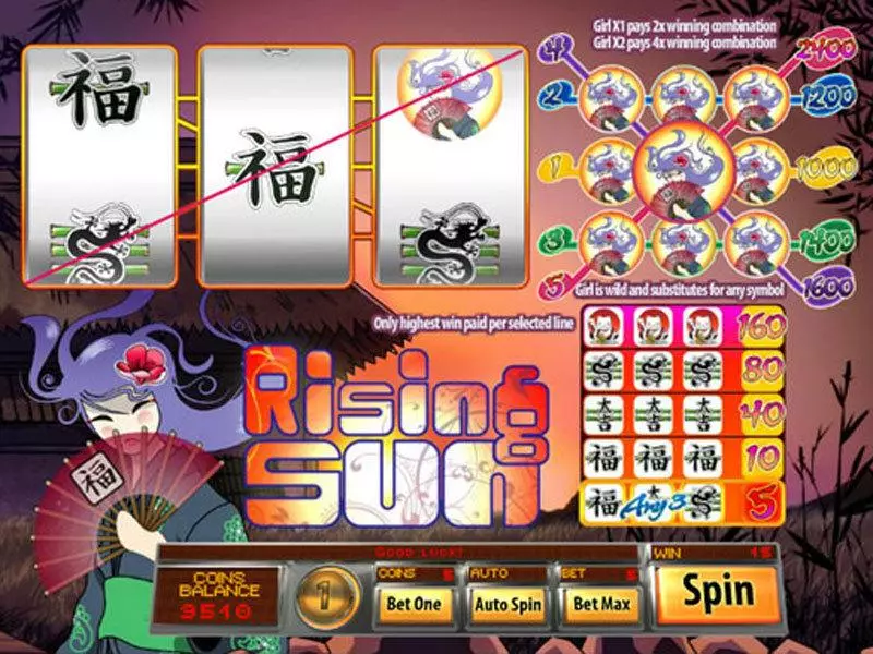 Rising Sun Classic Saucify Slot Game released in   - 