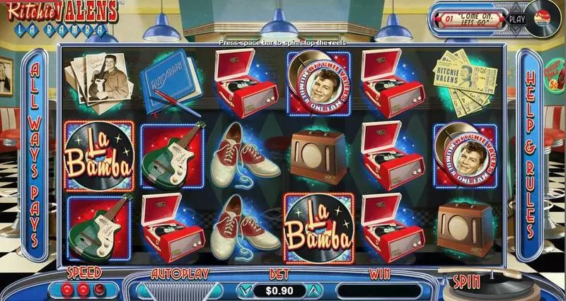Ritchie Valens La Bamba RTG Slot Game released in   - Free Spins