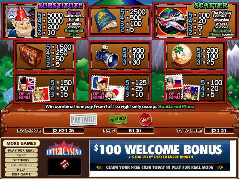 Roamin' Gnome CryptoLogic Slot Game released in   - Free Spins
