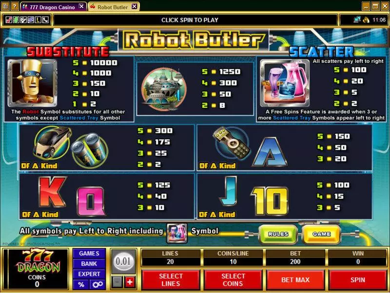 Robot Butler Microgaming Slot Game released in   - Free Spins