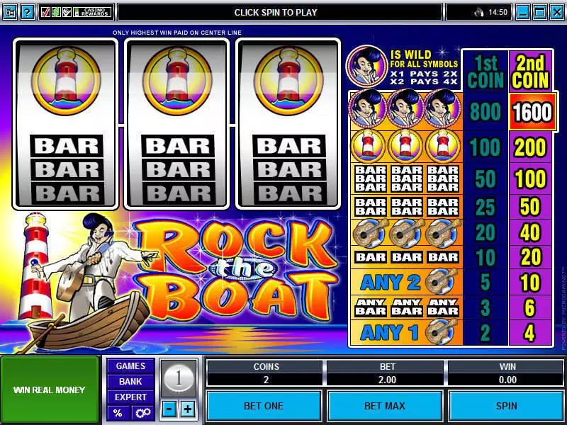 Rock the Boat Microgaming Slot Game released in   - 