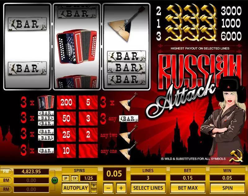 Russian Attack Topgame Slot Game released in   - 