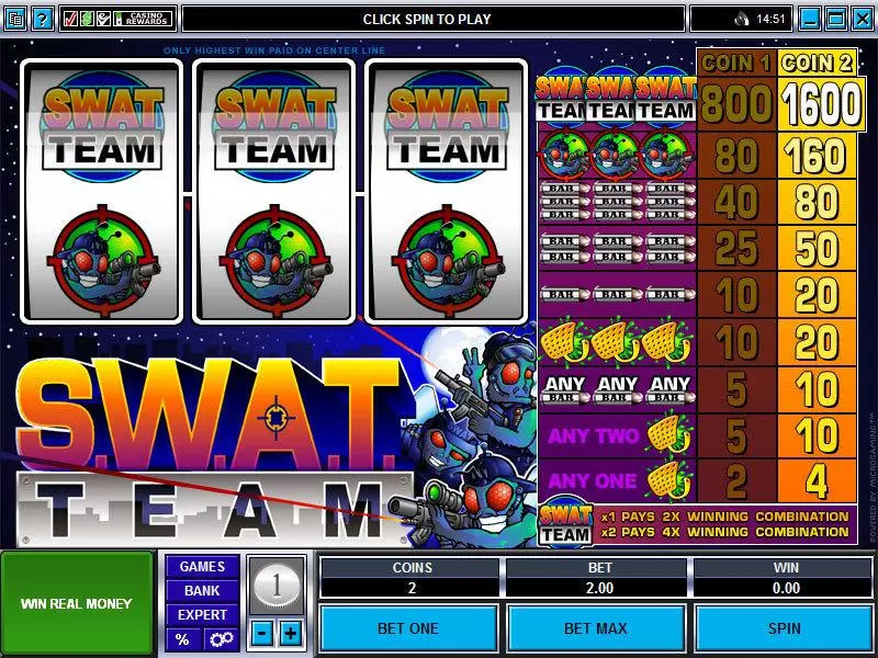 S.W.A.T. Team Microgaming Slot Game released in   - 