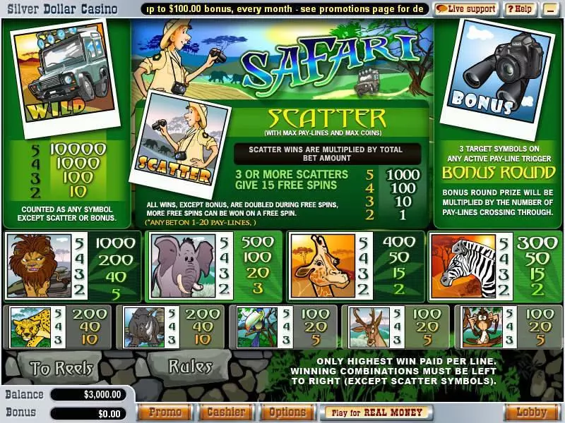 Safari WGS Technology Slot Game released in December 2007 - Free Spins