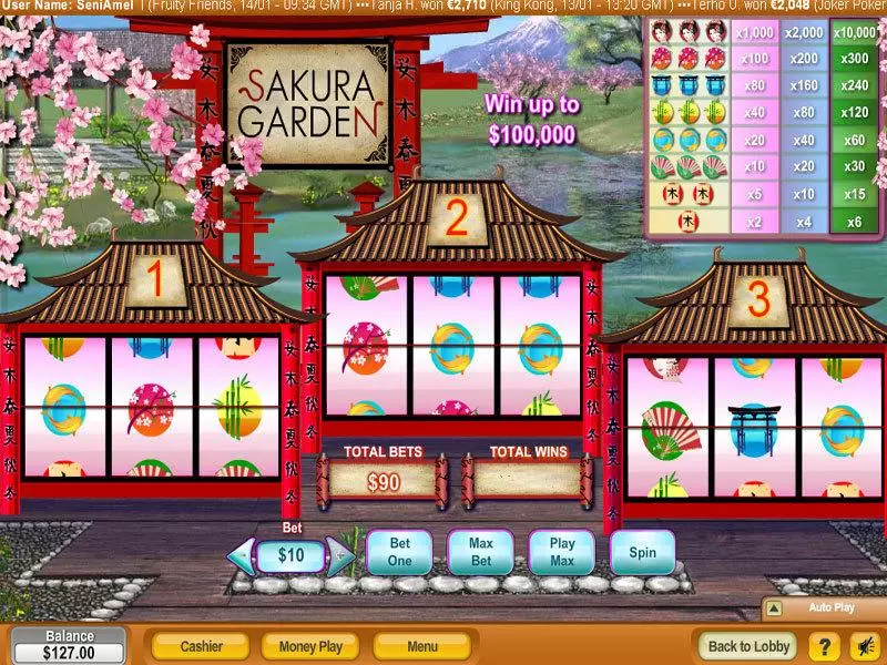Sakura Garden NeoGames Slot Game released in   - 