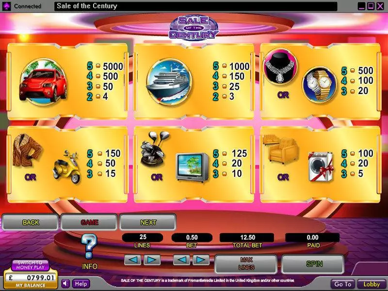 Sale of the Century OpenBet Slot Game released in   - Second Screen Game