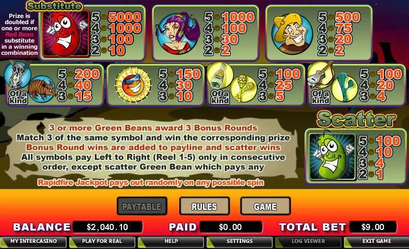 Salsa CryptoLogic Slot Game released in   - Second Screen Game