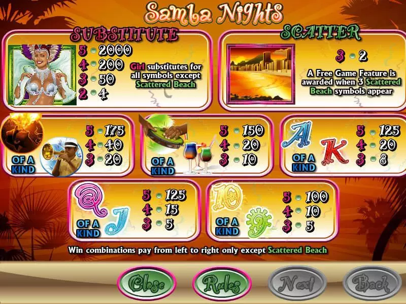 Samba Nights CryptoLogic Slot Game released in   - Free Spins