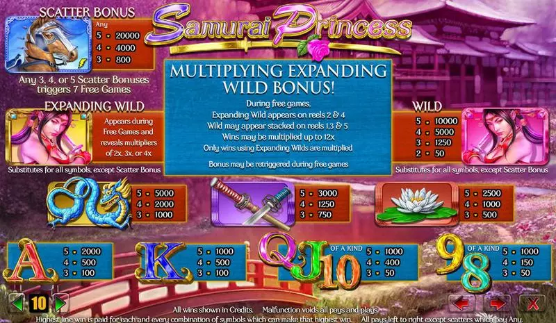 Samurai Princess Amaya Slot Game released in   - Free Spins