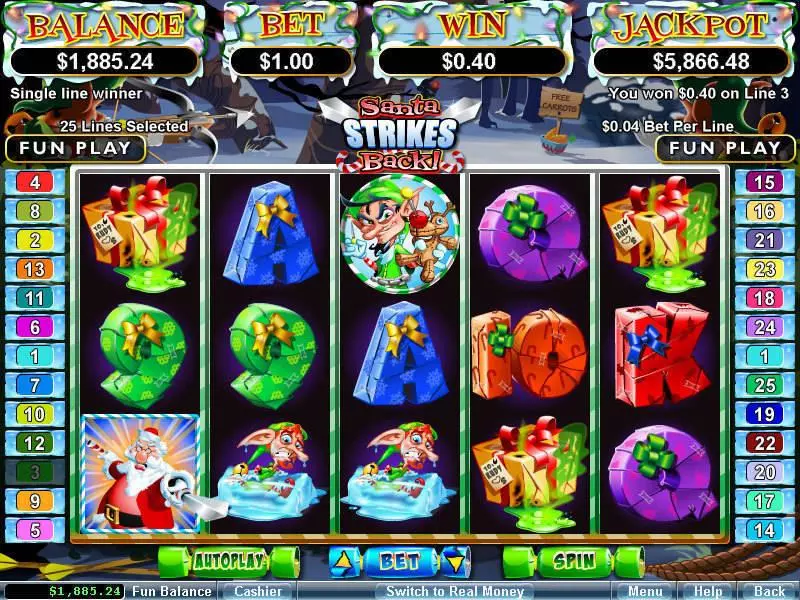 Santa Strikes Back! RTG Slot Game released in November 2009 - Free Spins