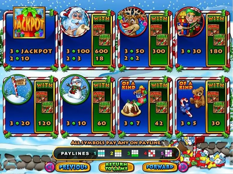 Santastic! RTG Slot Game released in   - Free Spins
