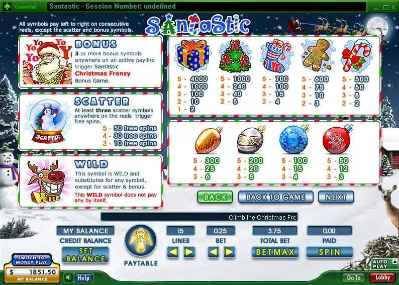 SantaStic 888 Slot Game released in   - Free Spins