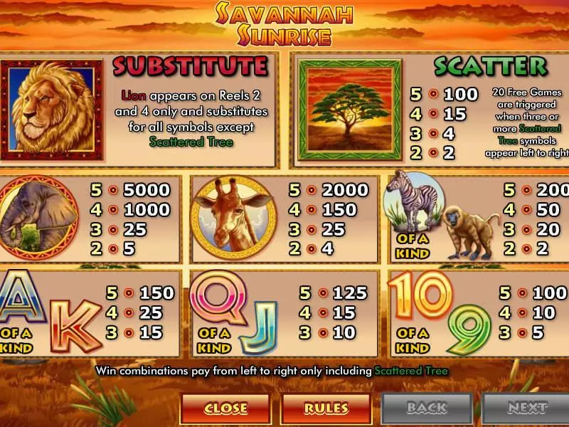 Savannah Sunrise CryptoLogic Slot Game released in   - Free Spins