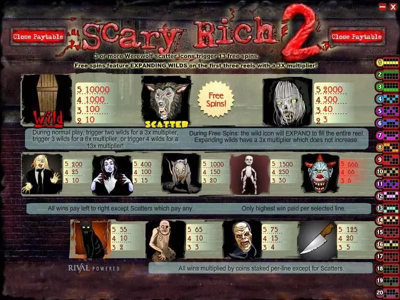 Scary Rich 2 Rival Slot Game released in October 2008 - Free Spins