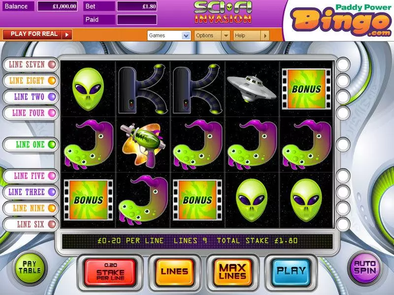 Sci-Fi Invasion OpenBet Slot Game released in   - Second Screen Game