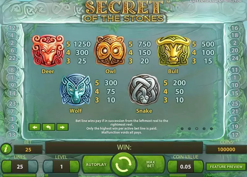 Secret of the Stones NetEnt Slot Game released in   - Free Spins