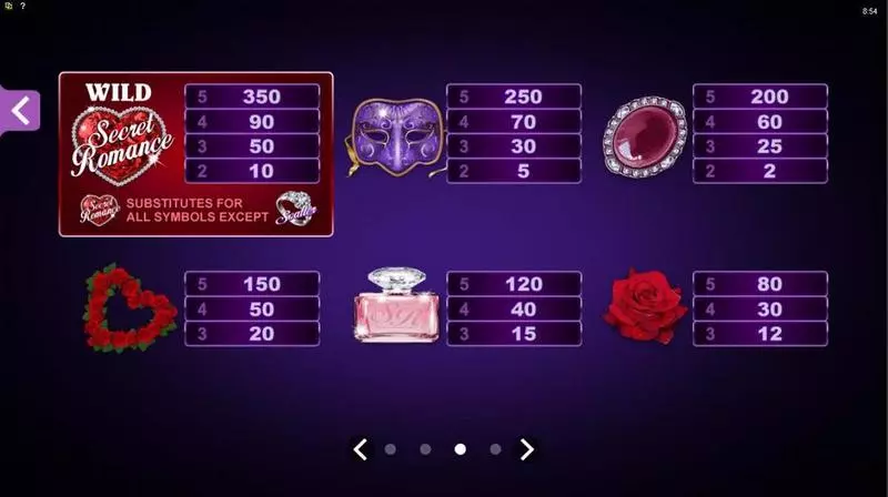 Secret Romance Microgaming Slot Game released in February 2017 - Free Spins