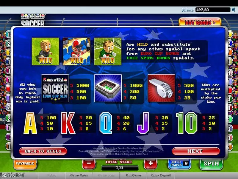 Sensible Soccer bwin.party Slot Game released in   - Free Spins