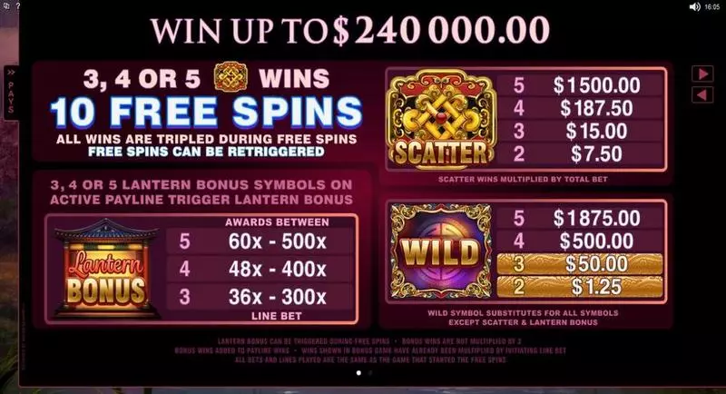 Serenity Microgaming Slot Game released in December 2015 - Free Spins