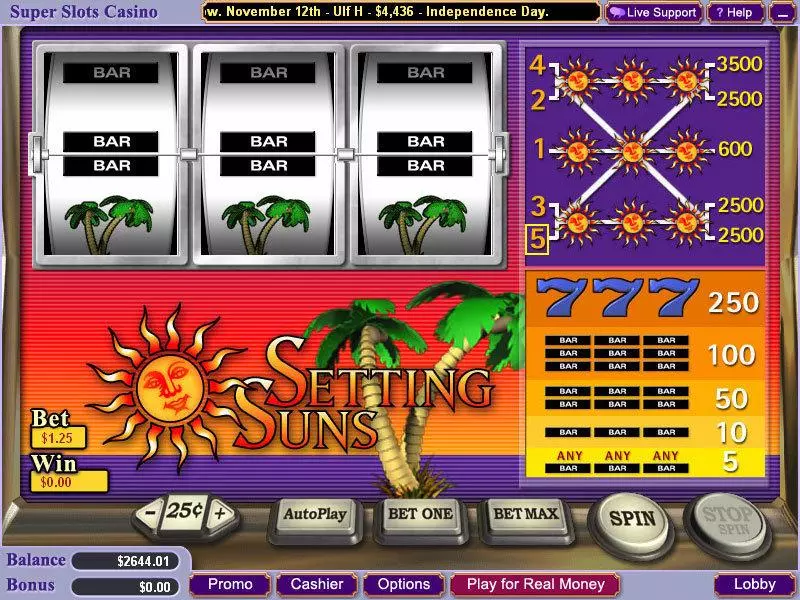 Setting Suns Vegas Technology Slot Game released in   - 