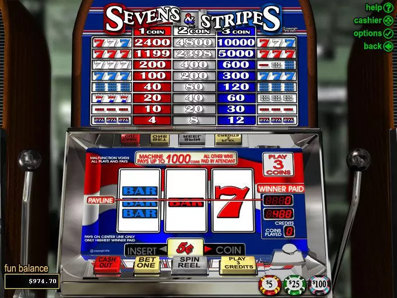 Sevens and Stripes RTG Slot Game released in   - 