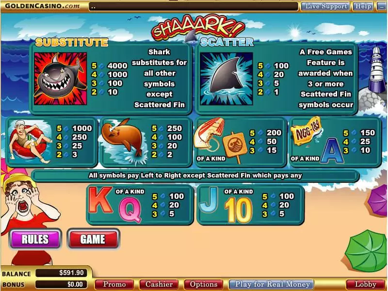 Shaaark WGS Technology Slot Game released in March 2010 - Free Spins