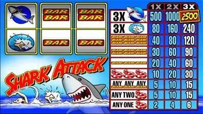 Shark Attack Microgaming Slot Game released in   - 