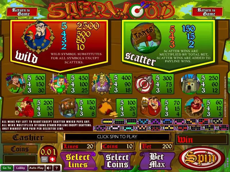 Sherwood Wizard Gaming Slot Game released in   - 