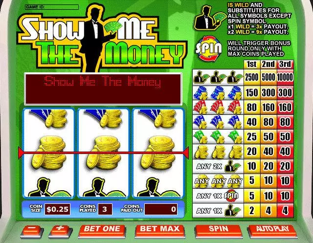 Show Me The Money Leap Frog Slot Game released in   - Second Screen Game