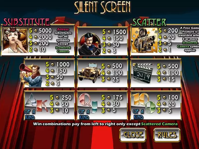 Silent Screen CryptoLogic Slot Game released in   - Free Spins