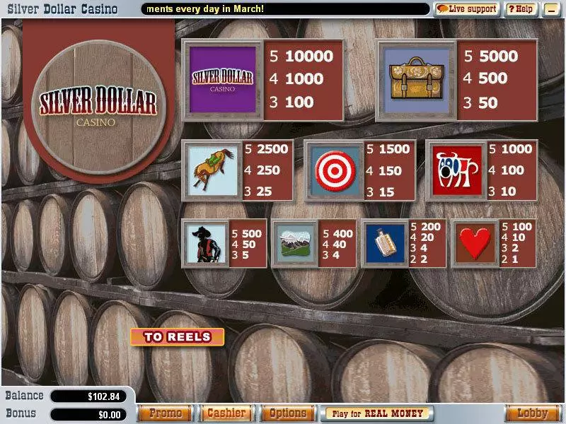 Silver Dollar Vegas Technology Slot Game released in   - 