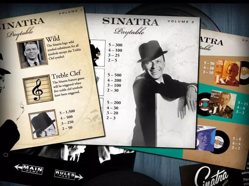 Sinatra bwin.party Slot Game released in   - Second Screen Game