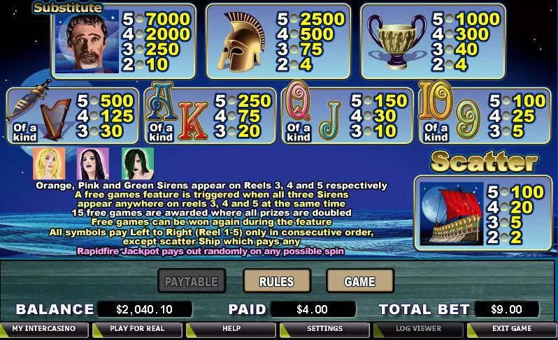 Sirens CryptoLogic Slot Game released in   - Free Spins