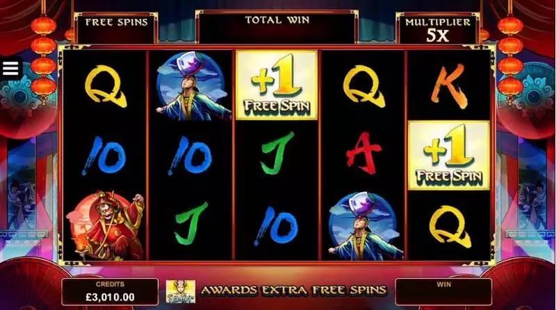 Six Acrobats Microgaming Slot Game released in July 2017 - Free Spins