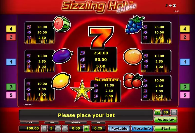 Sizzling Hot - Deluxe Novomatic Slot Game released in   - 