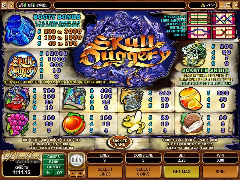 Skull Duggery Microgaming Slot Game released in   - Second Screen Game