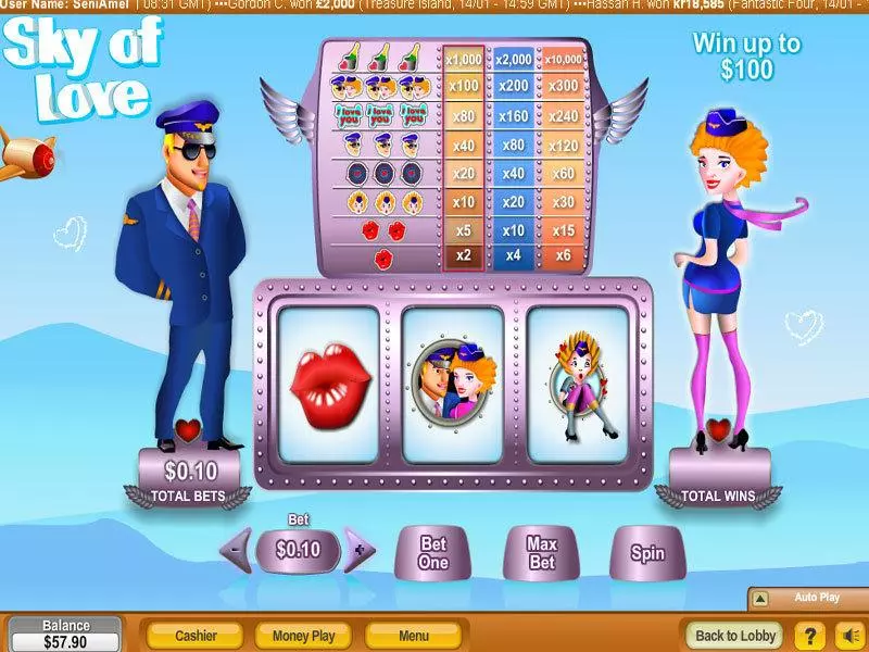 Sky Of Love NeoGames Slot Game released in   - 