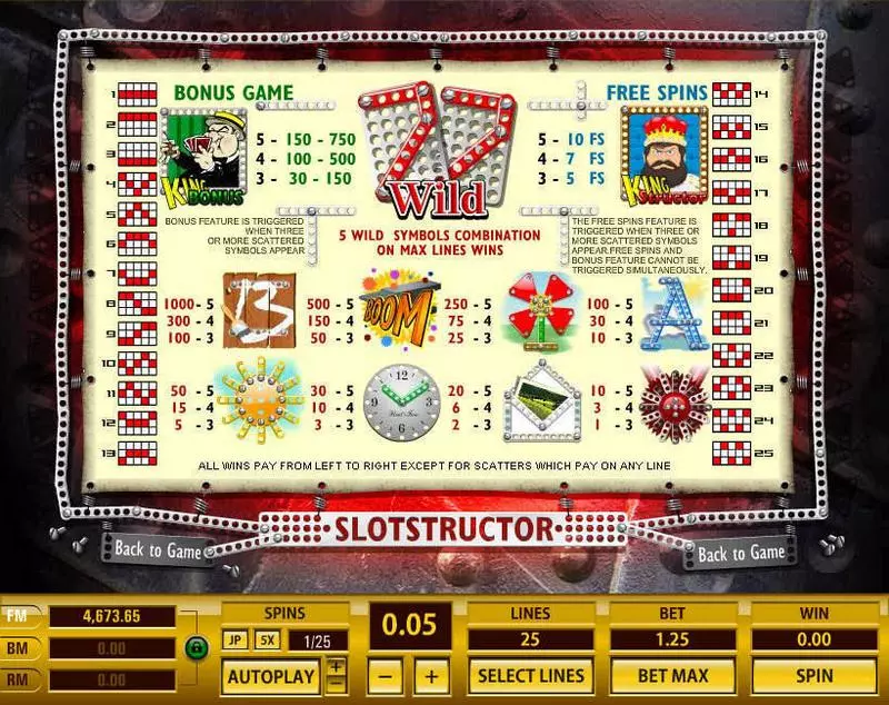 Slotstructor Topgame Slot Game released in   - Free Spins