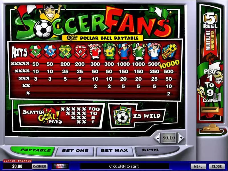 Soccer Fans PlayTech Slot Game released in   - Second Screen Game