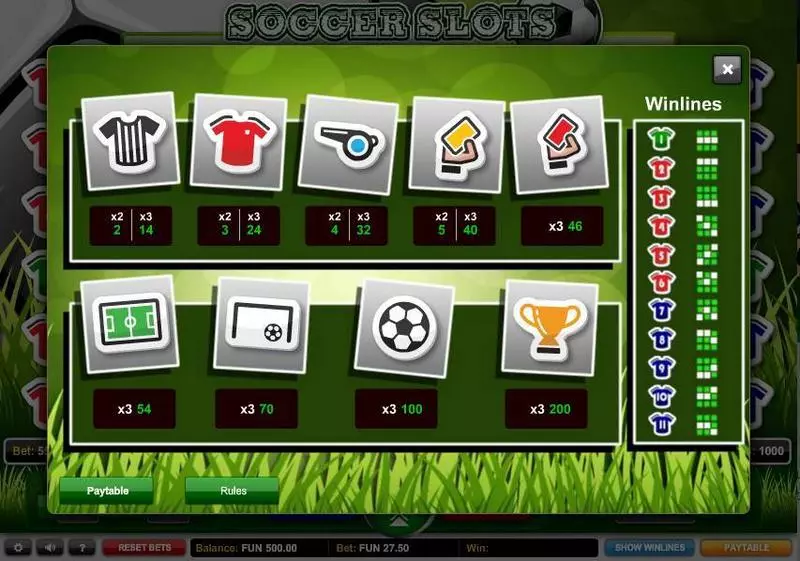 Soccer Slots 1x2 Gaming Slot Game released in   - 