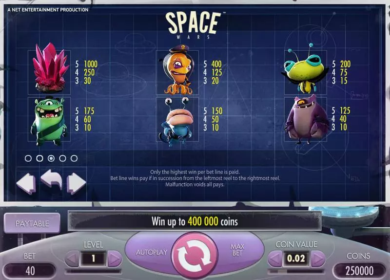 Space Wars NetEnt Slot Game released in   - On Reel Game