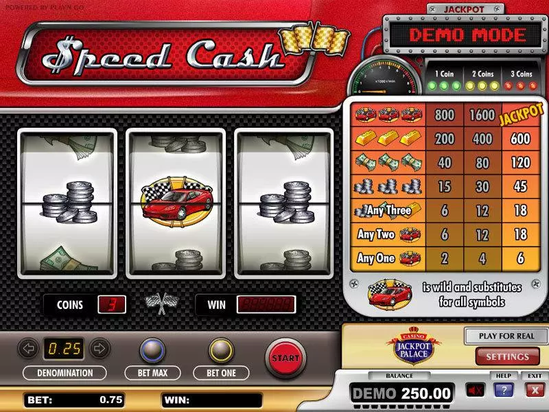 Speed Cash Play'n GO Slot Game released in   - 