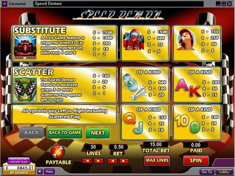 Speed Demon 888 Slot Game released in   - Free Spins
