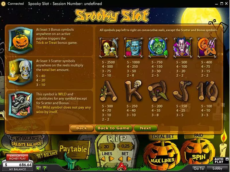 Spooky 888 Slot Game released in   - Second Screen Game
